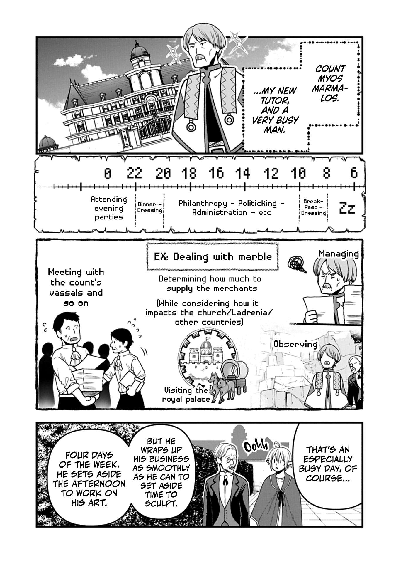 Growing Tired of the Lazy High Elf Life After 120 Years Chapter 49 - Page 16 in English