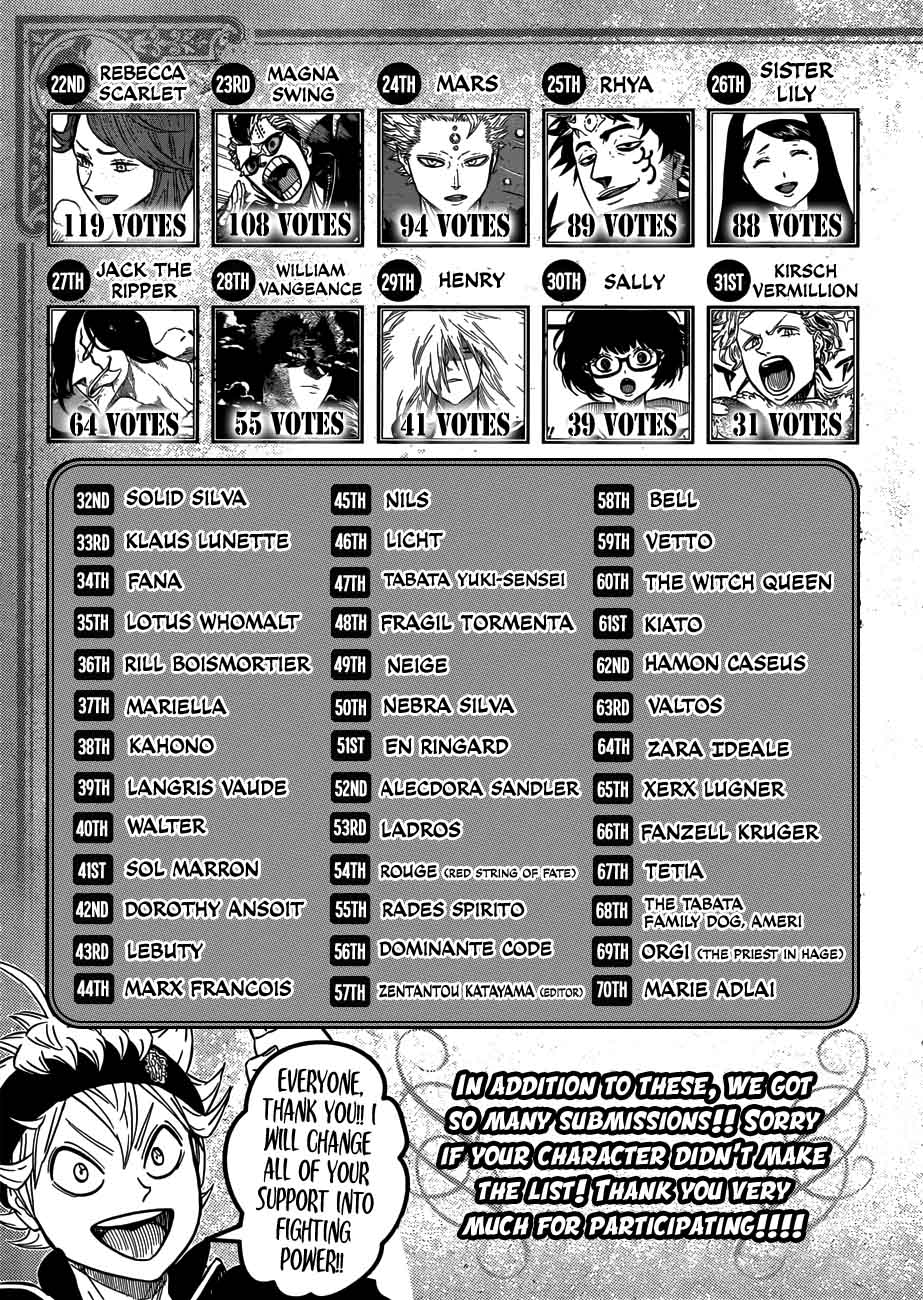 BLACK CLOVER Chapter 161 - Page 15 in English