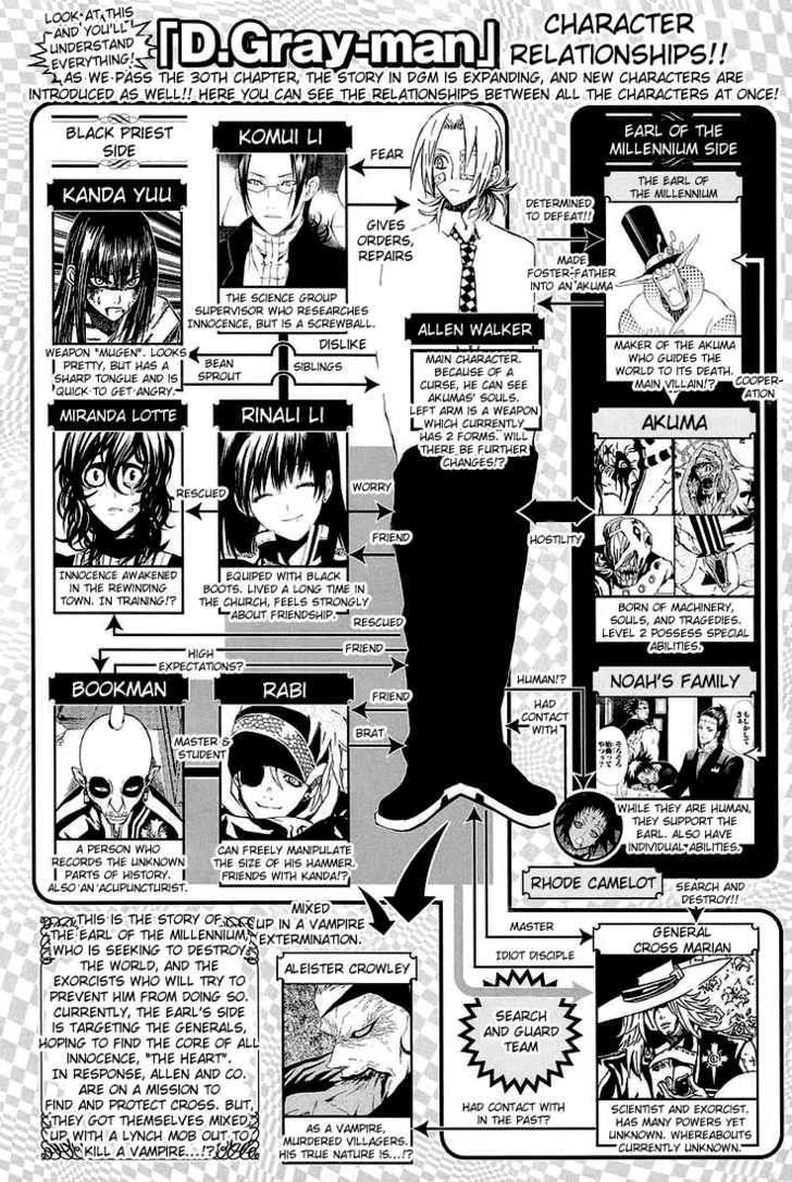 D.gray-Man Chapter 33 - Page 21 in English