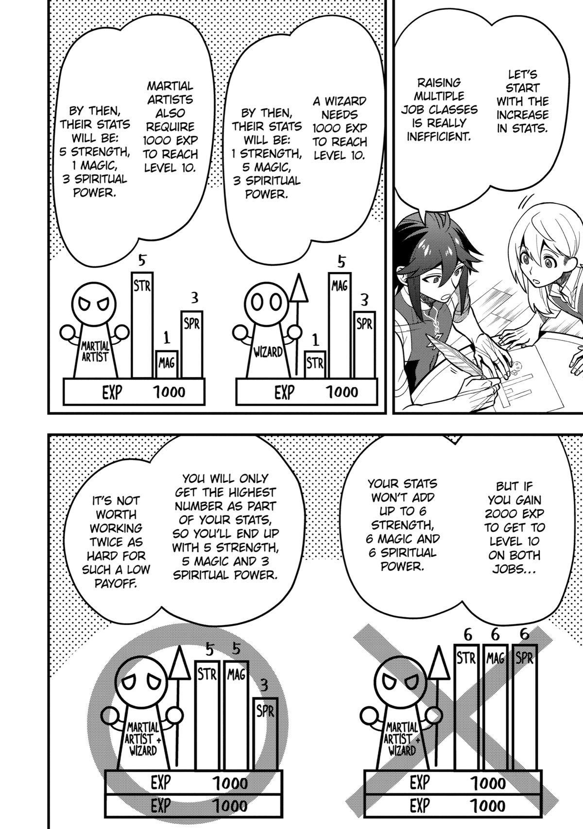 Kouryakuhon O Kushi Suru Saikyou No Mahoutsukai ~< Meirei Sa Sero > To Wa Iwa Senai Oreryuu Mao Tobatsu Saizen Ruuto ~ Chapter 49 - Page 28 in English