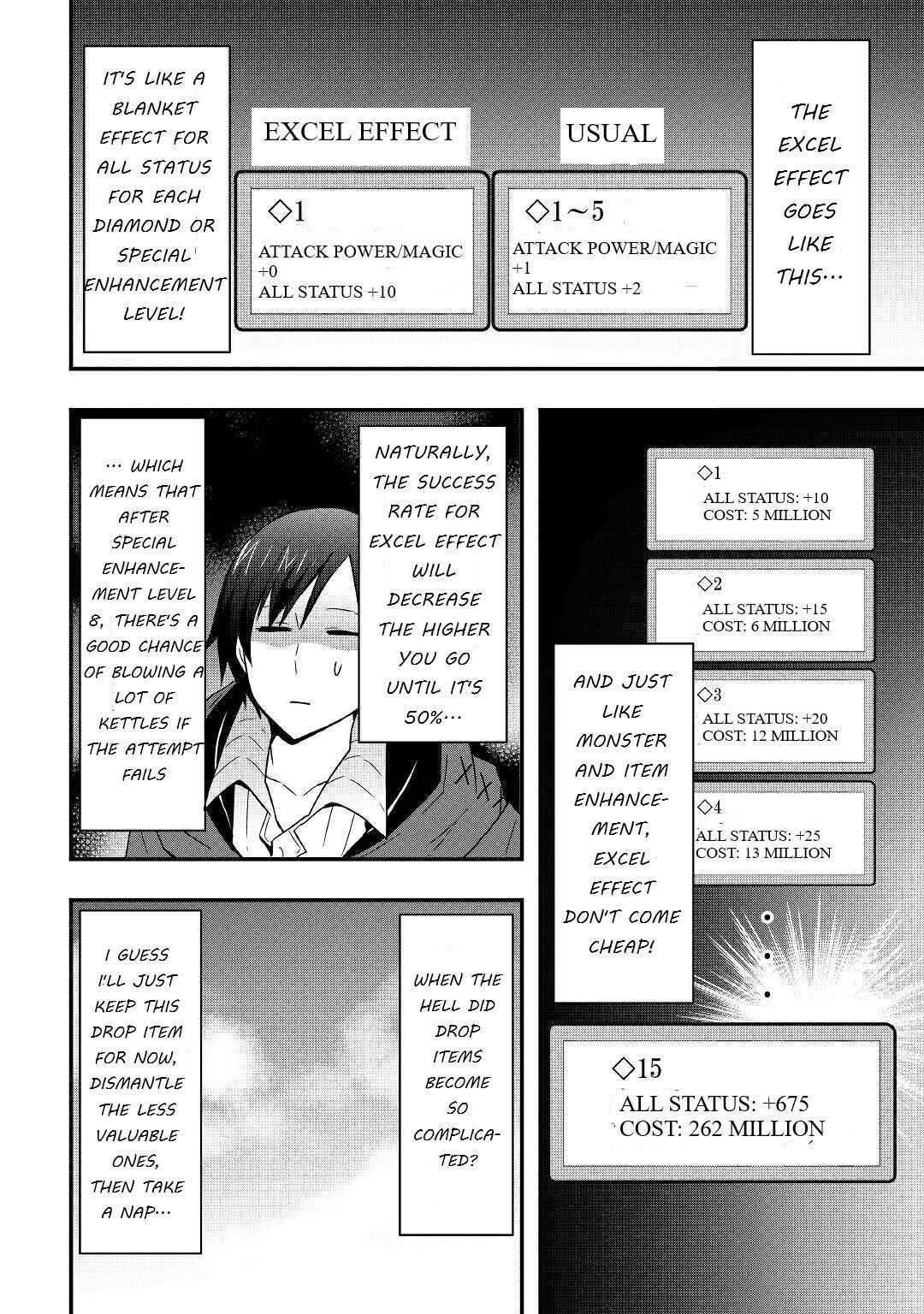 I Will Live Freely In Another World With Equipment Manufacturing Cheat Chapter 13.2 - Page 6 in English