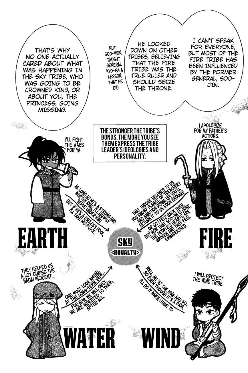 Akatsuki no Yona Chapter 158 - Page 9 in English