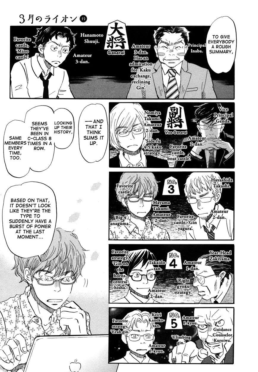 3-gatsu no Lion Chapter 150 - Page 7 in English