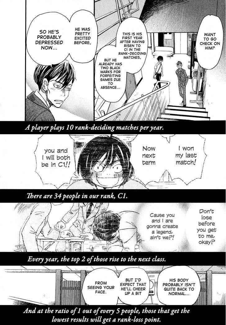 3-gatsu no Lion Chapter 78 - Page 10 in English