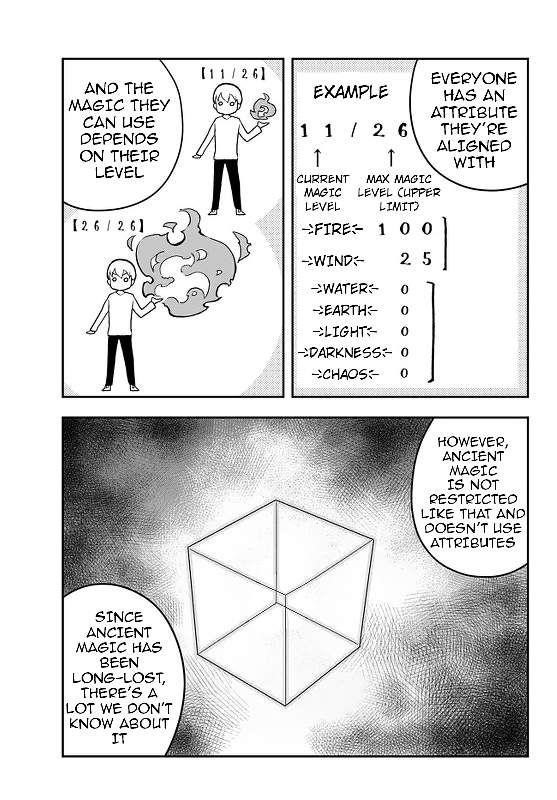 Jitsu Wa Ore, Saikyou Deshita? Chapter 32 - Page 13 in English