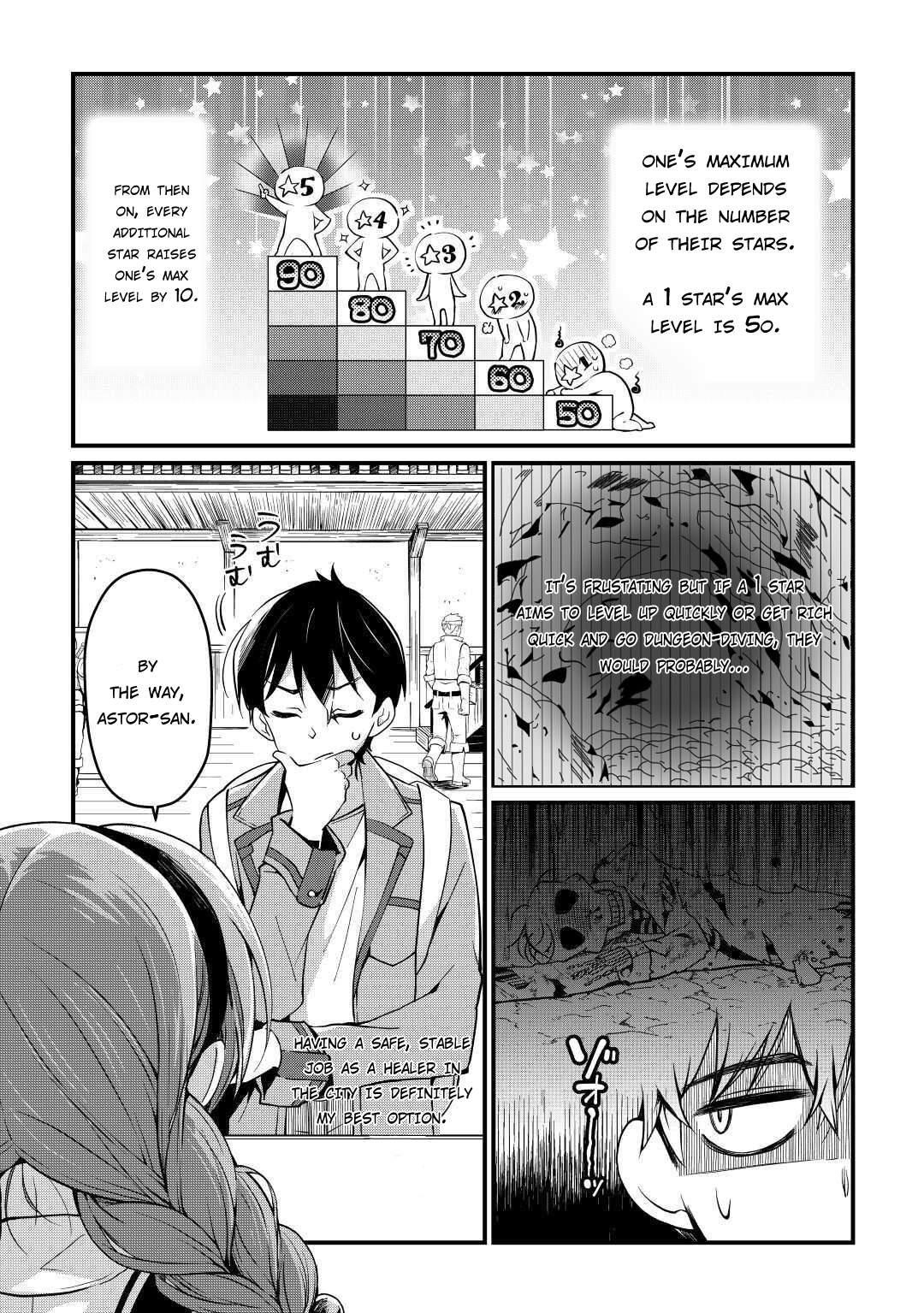 Ochikobore “1” Mahou Tsukai wa, Kyou mo Muishiki ni Cheat wo Tsukau Chapter 4 - Page 16 in English