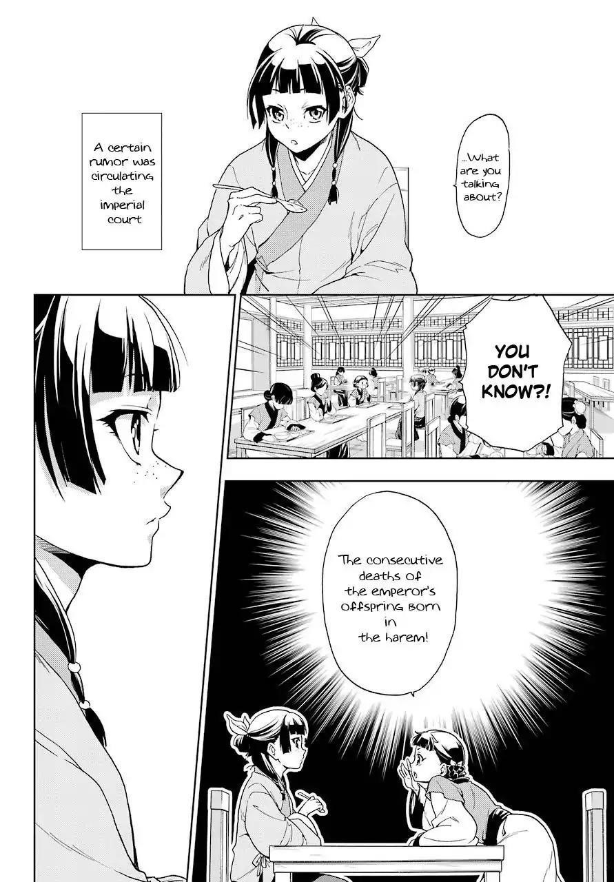 Kusuriya no Hitorigoto Chapter 1 - Page 12 in English
