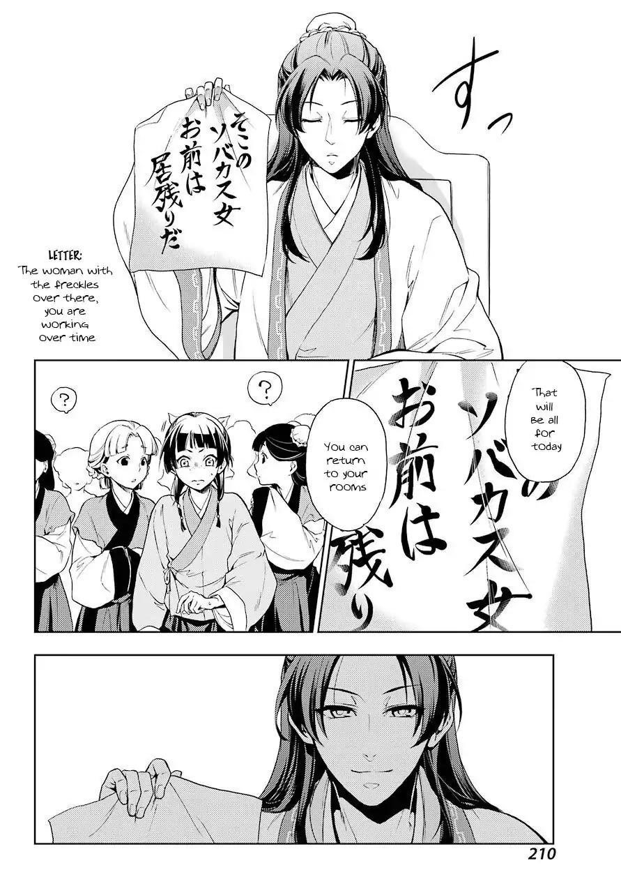 Kusuriya no Hitorigoto Chapter 1 - Page 32 in English