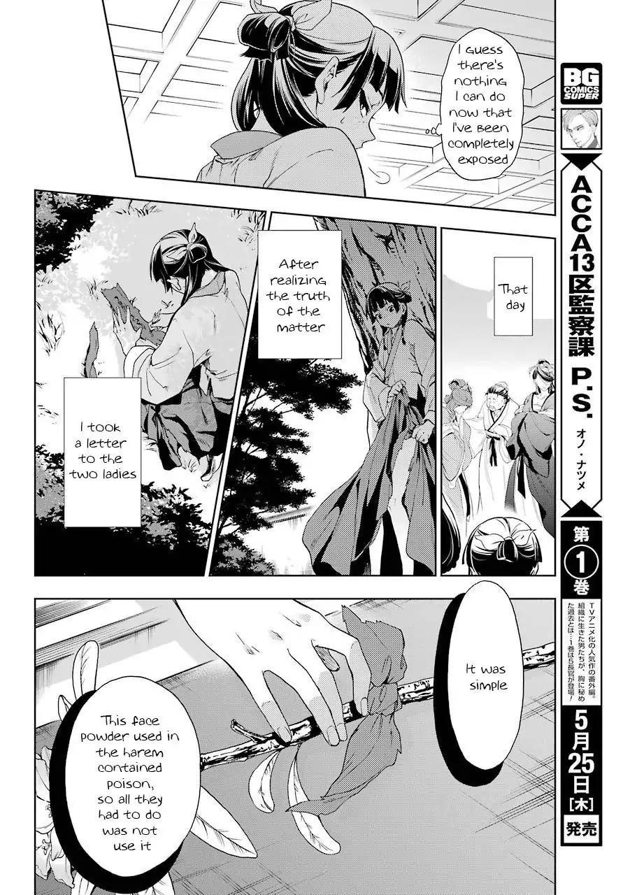 Kusuriya no Hitorigoto Chapter 1 - Page 42 in English