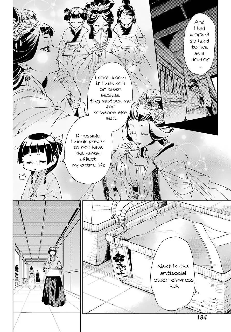 Kusuriya no Hitorigoto Chapter 1 - Page 6 in English