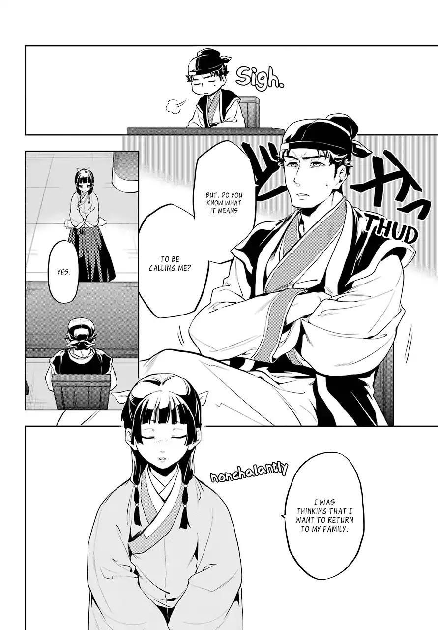 Kusuriya no Hitorigoto Chapter 10 - Page 16 in English