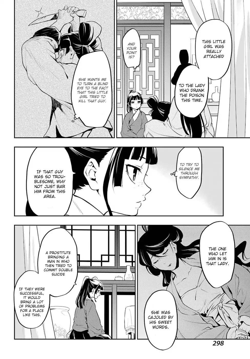 Kusuriya no Hitorigoto Chapter 12 - Page 19 in English