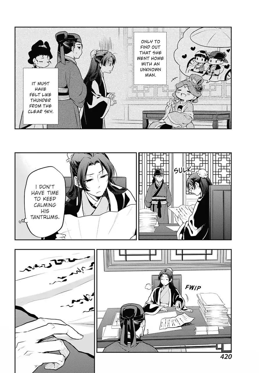 Kusuriya no Hitorigoto Chapter 13 - Page 20 in English