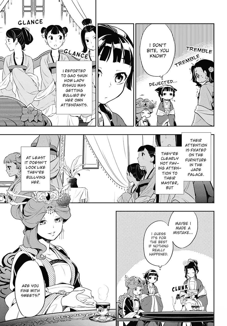 Kusuriya no Hitorigoto Chapter 15 - Page 22 in English