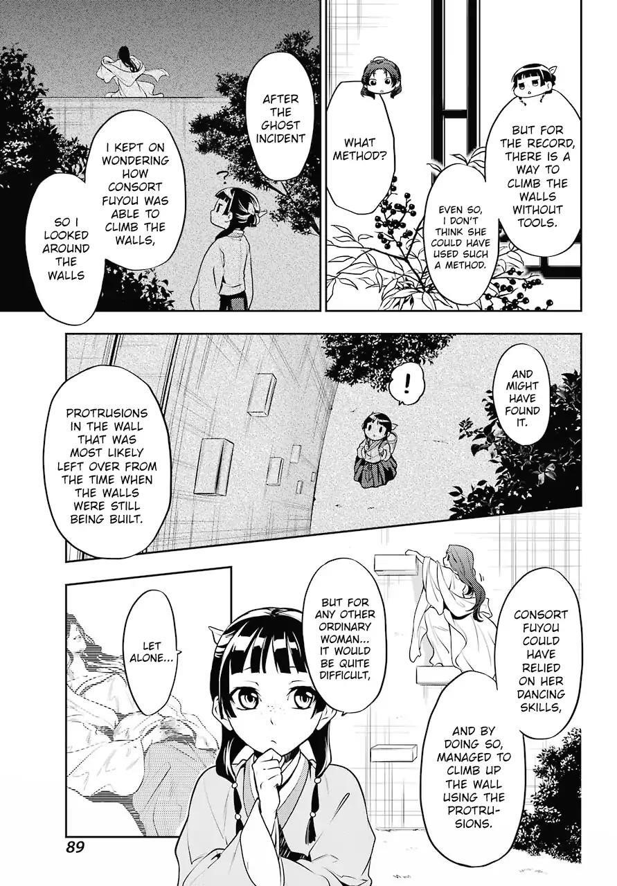 Kusuriya no Hitorigoto Chapter 15 - Page 8 in English