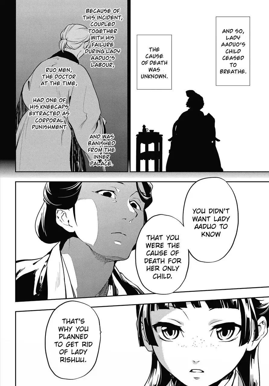 Kusuriya no Hitorigoto Chapter 17 - Page 16 in English