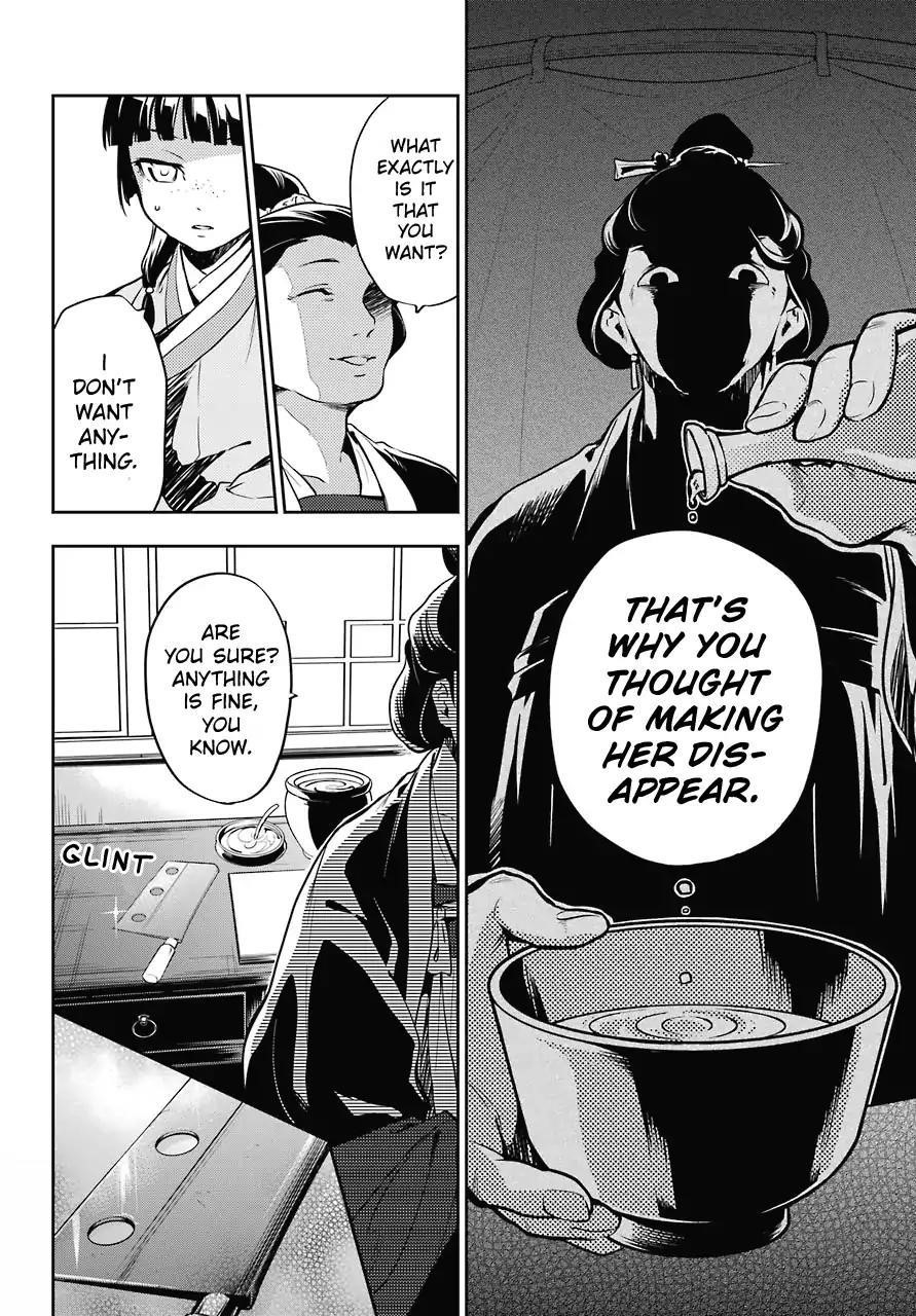 Kusuriya no Hitorigoto Chapter 17 - Page 22 in English