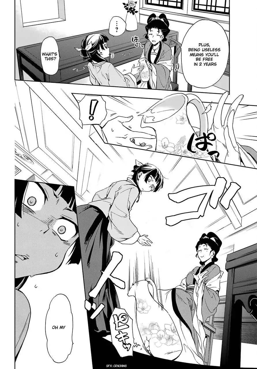 Kusuriya no Hitorigoto Chapter 2 - Page 20 in English