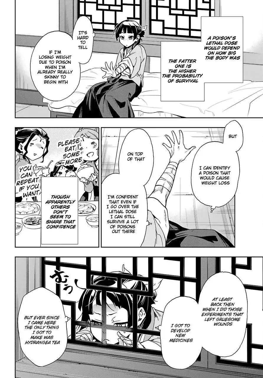 Kusuriya no Hitorigoto Chapter 2 - Page 26 in English