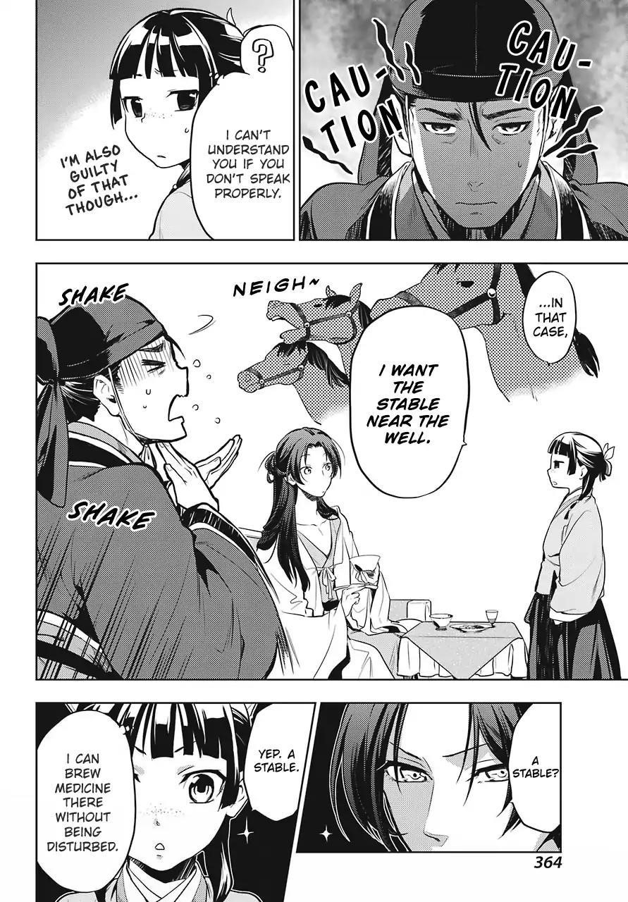 Kusuriya no Hitorigoto Chapter 22 - Page 20 in English