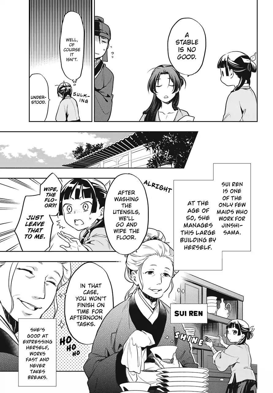 Kusuriya no Hitorigoto Chapter 22 - Page 21 in English