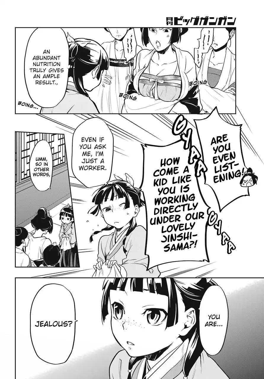 Kusuriya no Hitorigoto Chapter 22 - Page 8 in English