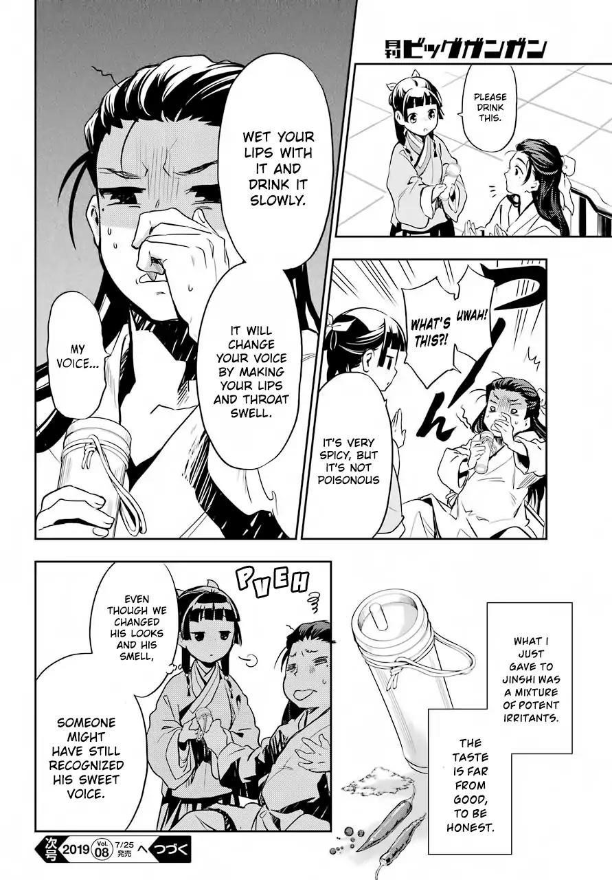 Kusuriya no Hitorigoto Chapter 27 - Page 22 in English