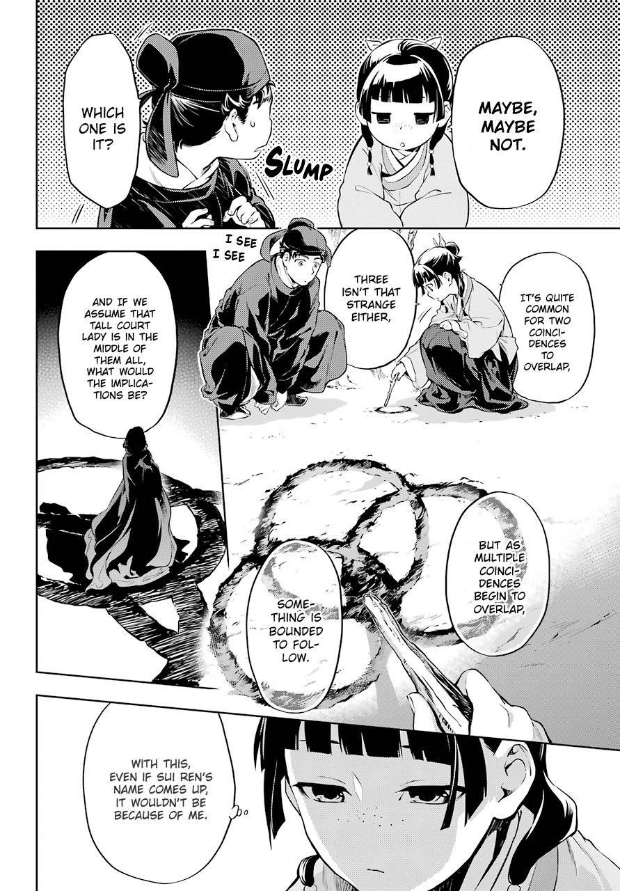 Kusuriya no Hitorigoto Chapter 31 - Page 10 in English