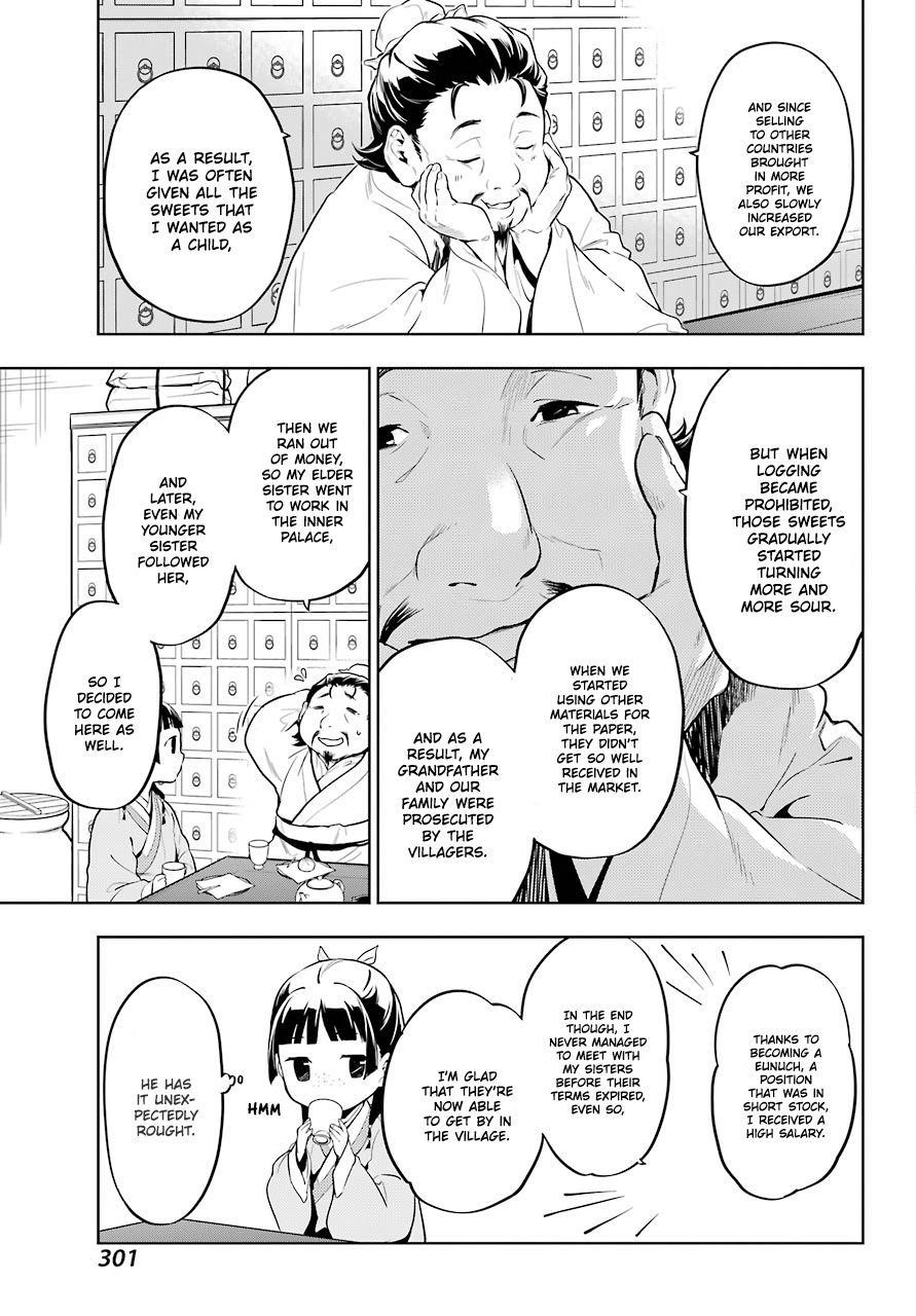 Kusuriya no Hitorigoto Chapter 35 - Page 14 in English