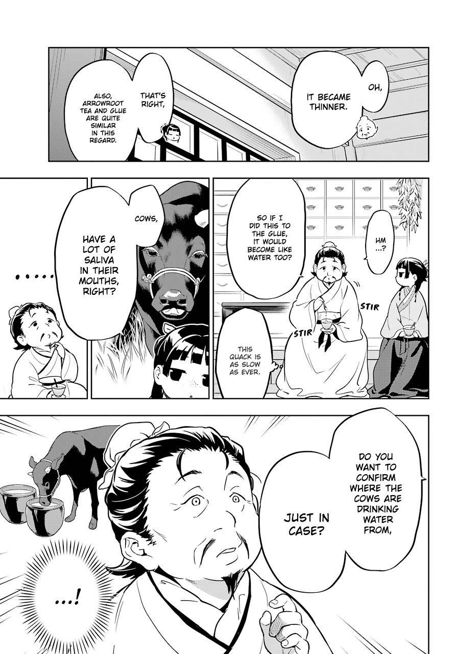Kusuriya no Hitorigoto Chapter 35 - Page 20 in English