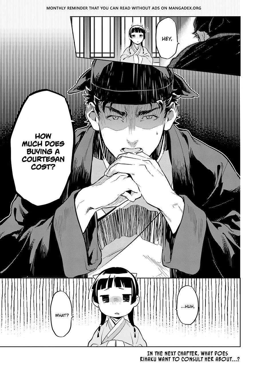 Kusuriya no Hitorigoto Chapter 35 - Page 22 in English
