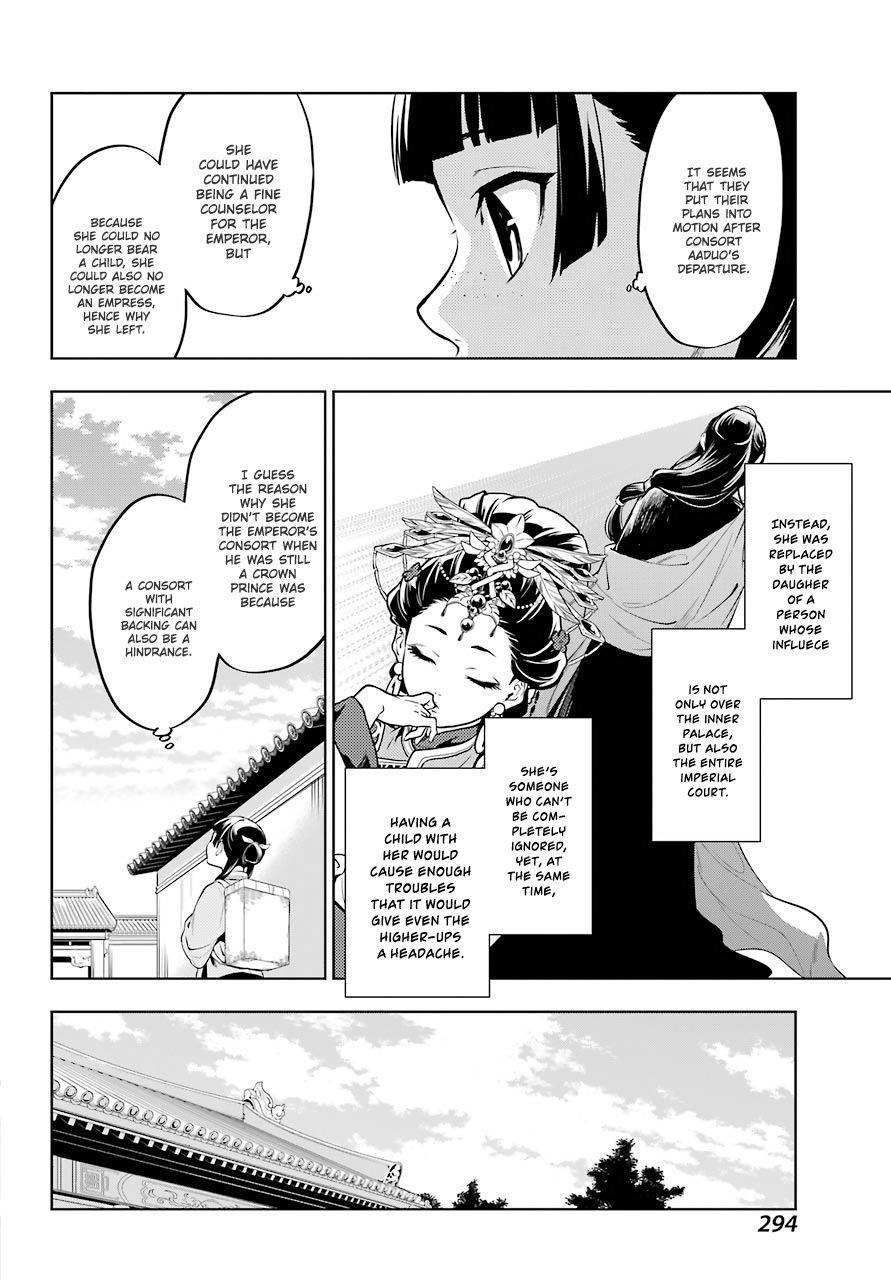 Kusuriya no Hitorigoto Chapter 35 - Page 7 in English