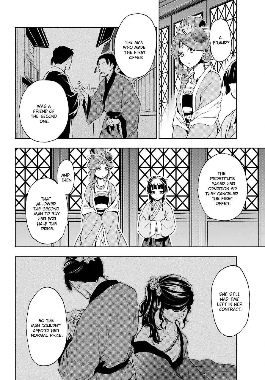 Kusuriya no Hitorigoto Chapter 4 - Page 33 in English