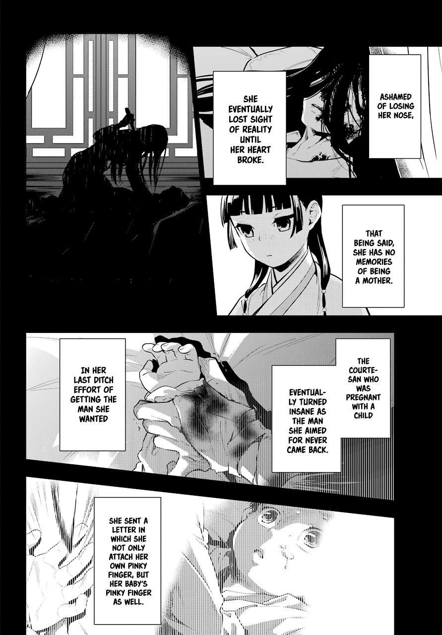 Kusuriya no Hitorigoto Chapter 40 - Page 19 in English
