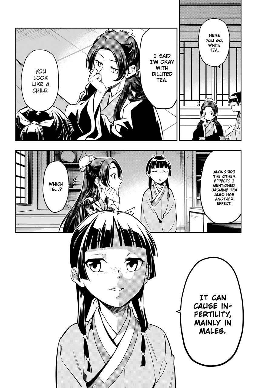 Kusuriya no Hitorigoto Chapter 43.2 - Page 20 in English