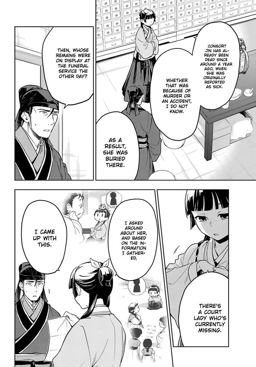 Kusuriya no Hitorigoto Chapter 45.2 - Page 6 in English