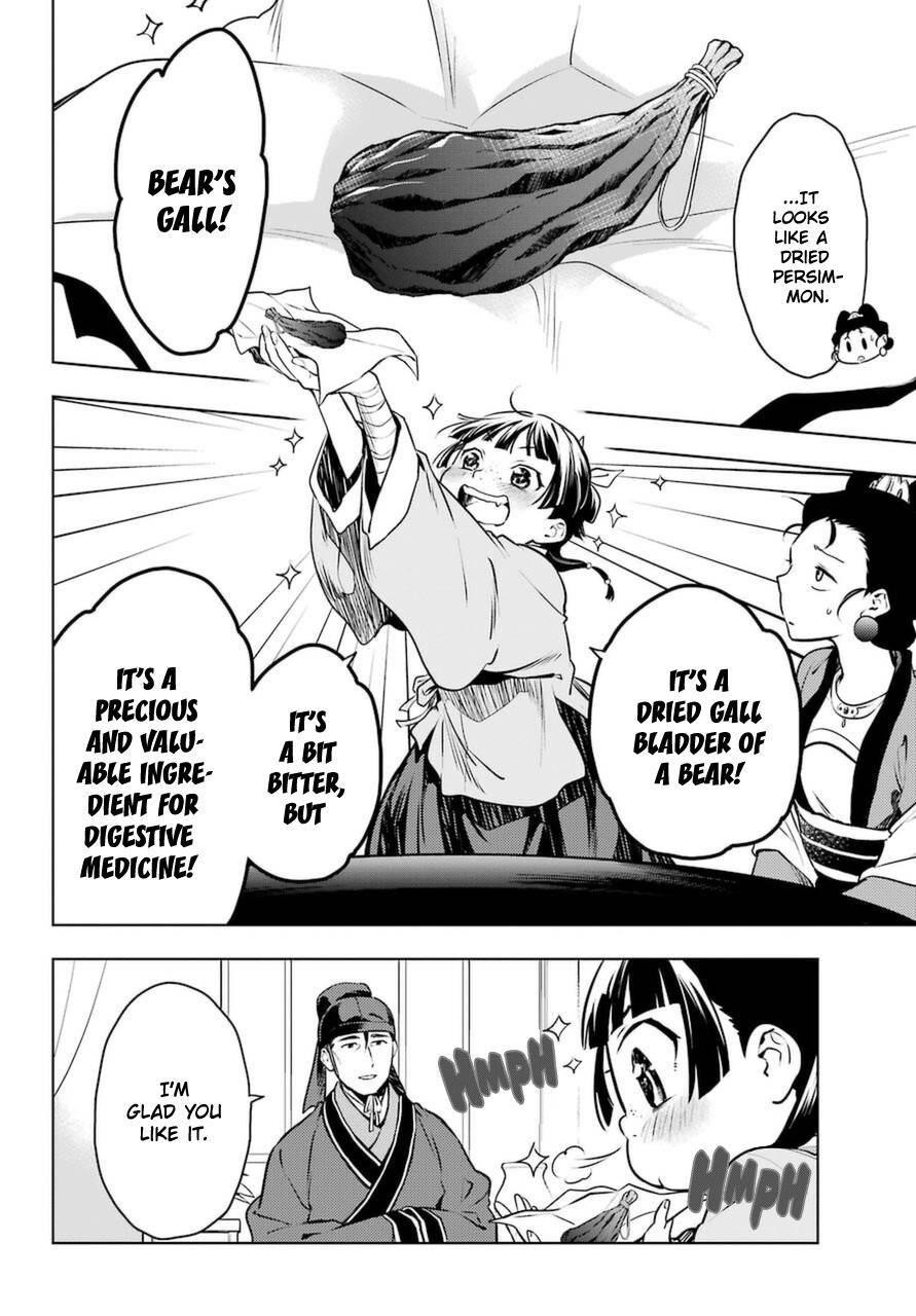 Kusuriya no Hitorigoto Chapter 46 - Page 20 in English