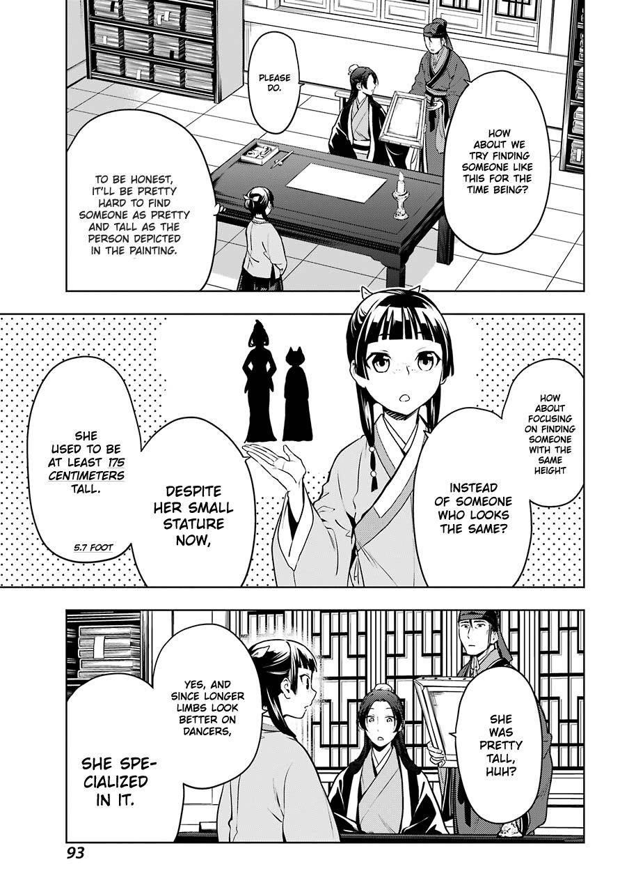 Kusuriya no Hitorigoto Chapter 47 - Page 21 in English