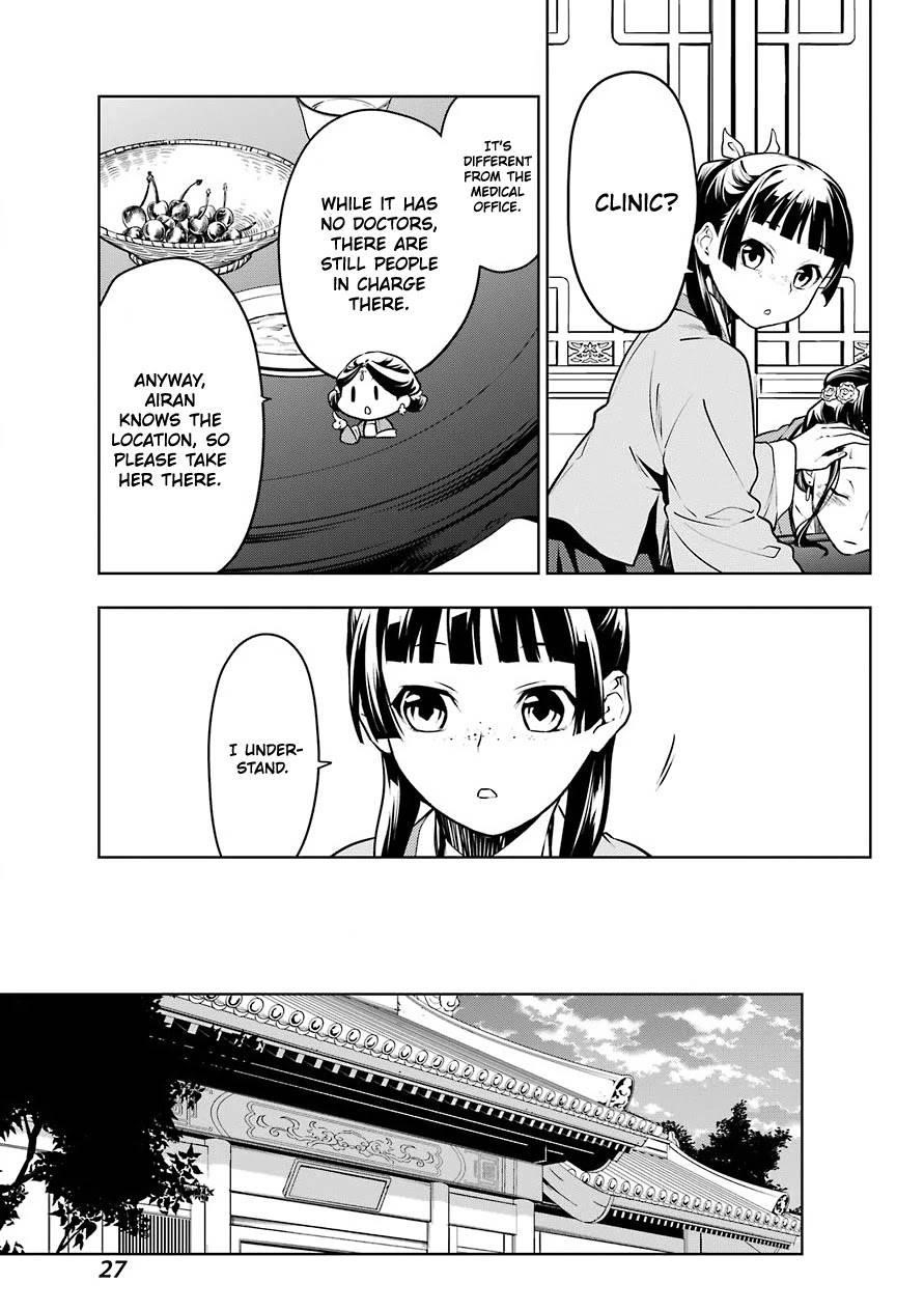 Kusuriya no Hitorigoto Chapter 49 - Page 15 in English