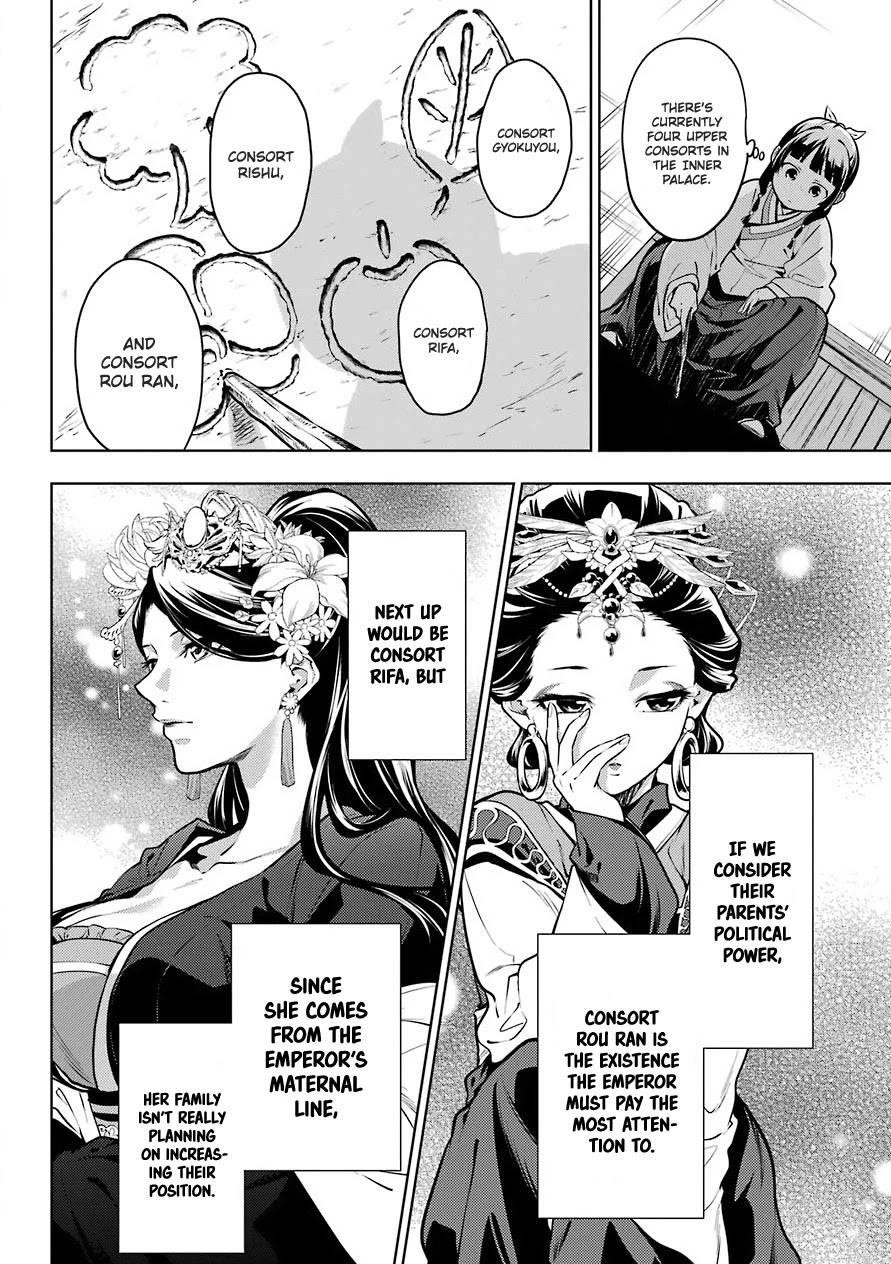 Kusuriya no Hitorigoto Chapter 49 - Page 6 in English
