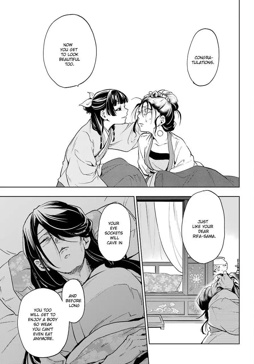Kusuriya no Hitorigoto Chapter 5 - Page 22 in English