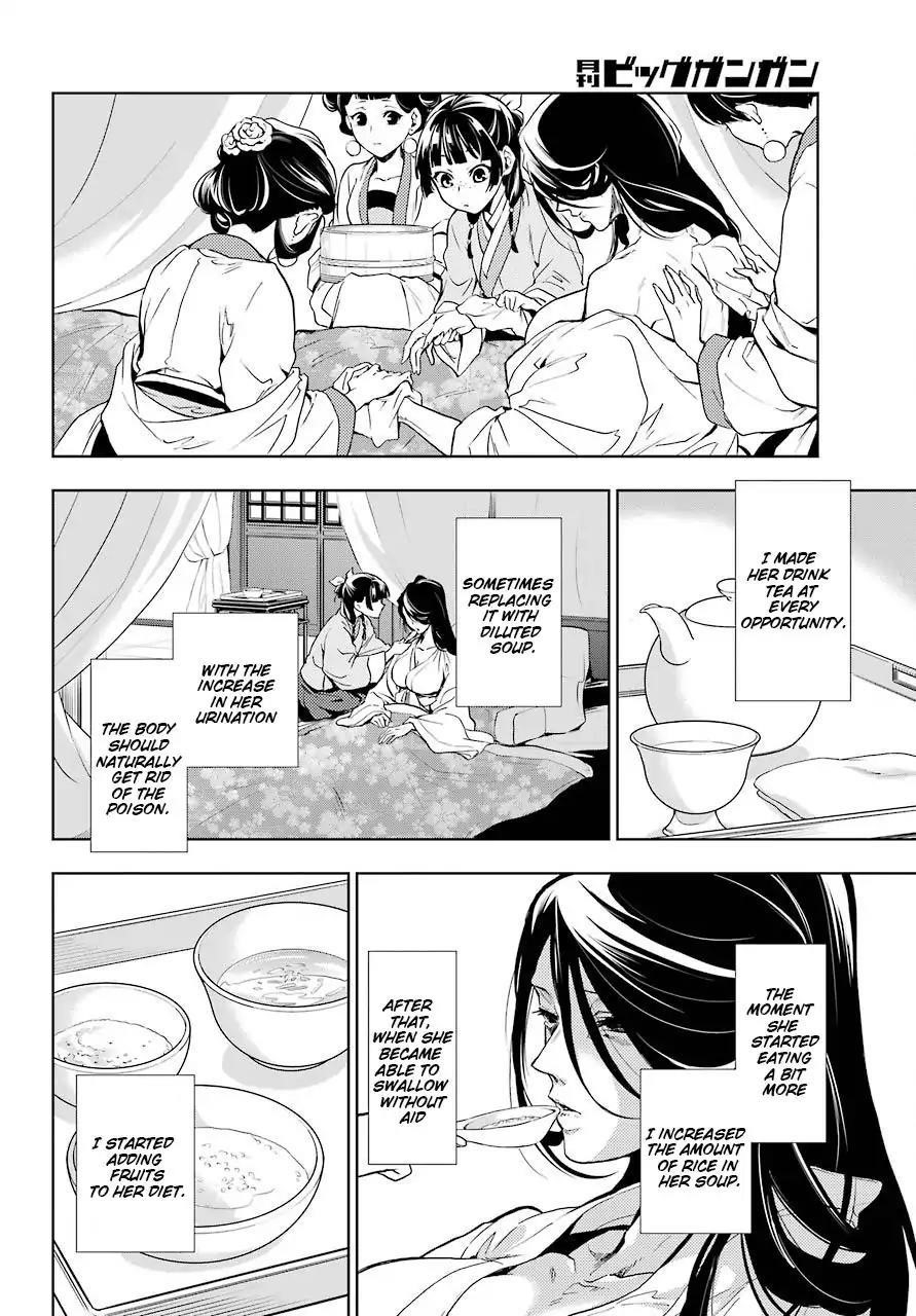 Kusuriya no Hitorigoto Chapter 5 - Page 30 in English