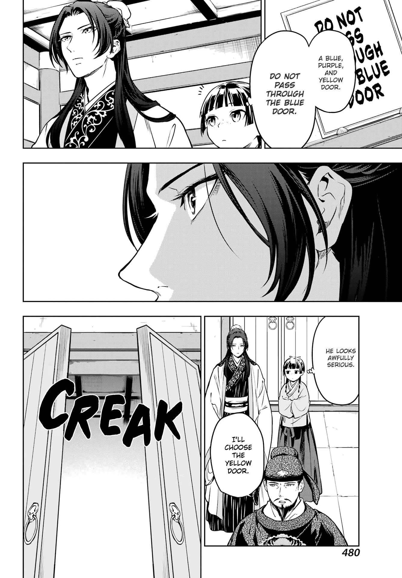 Kusuriya no Hitorigoto Chapter 53.1 - Page 20 in English