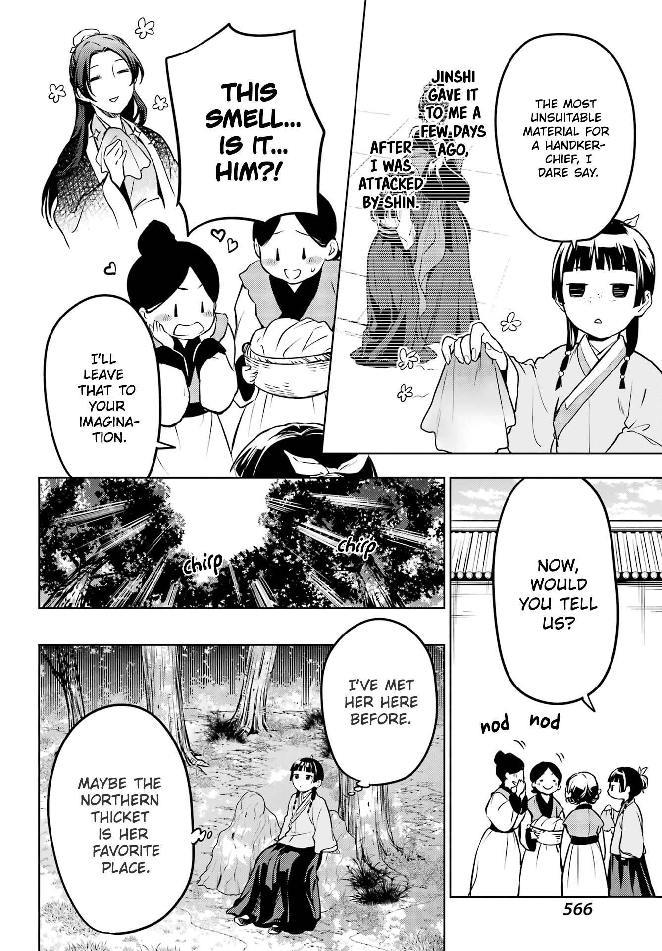 Kusuriya no Hitorigoto Chapter 55.1 - Page 20 in English