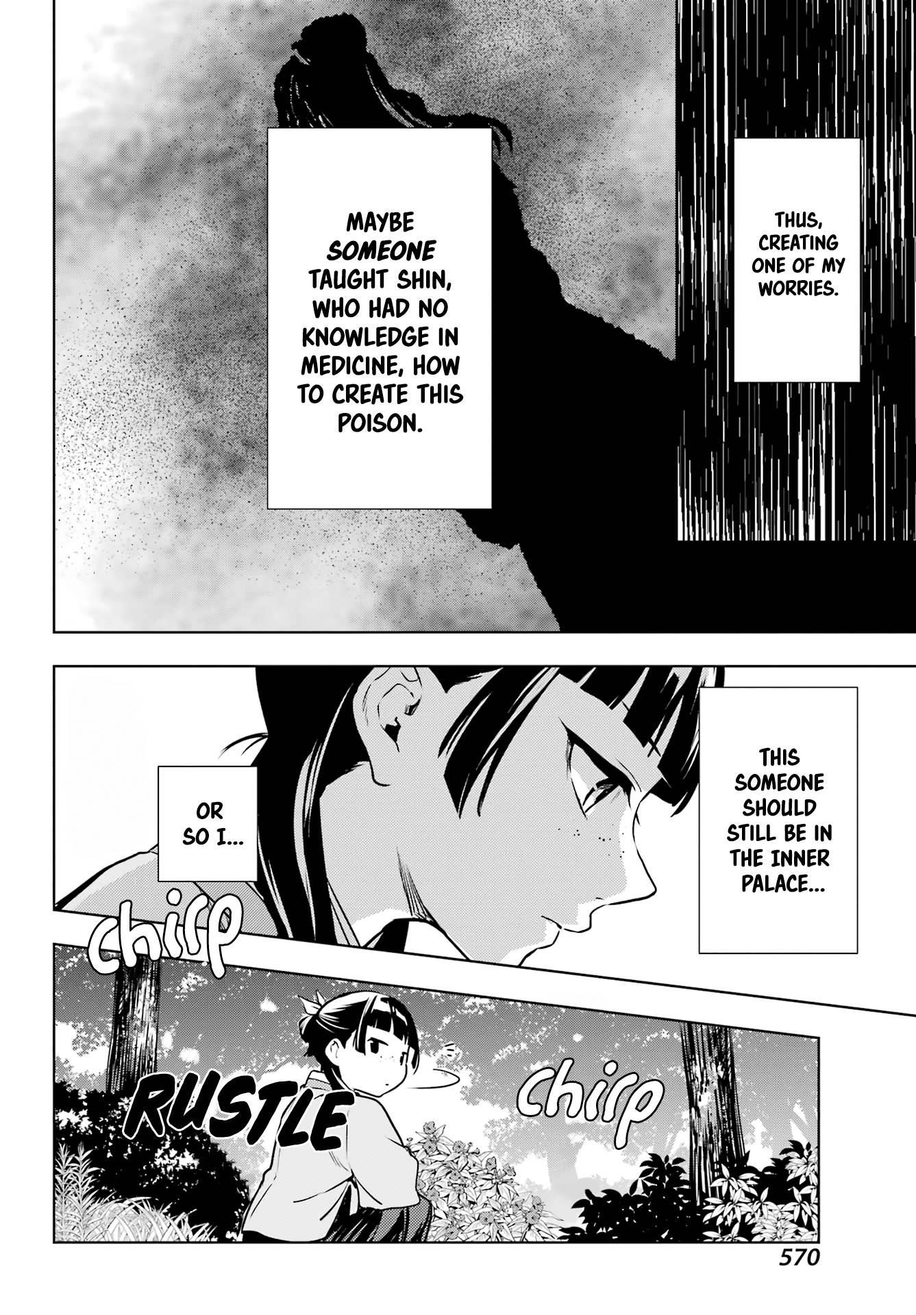 Kusuriya no Hitorigoto Chapter 55.1 - Page 24 in English