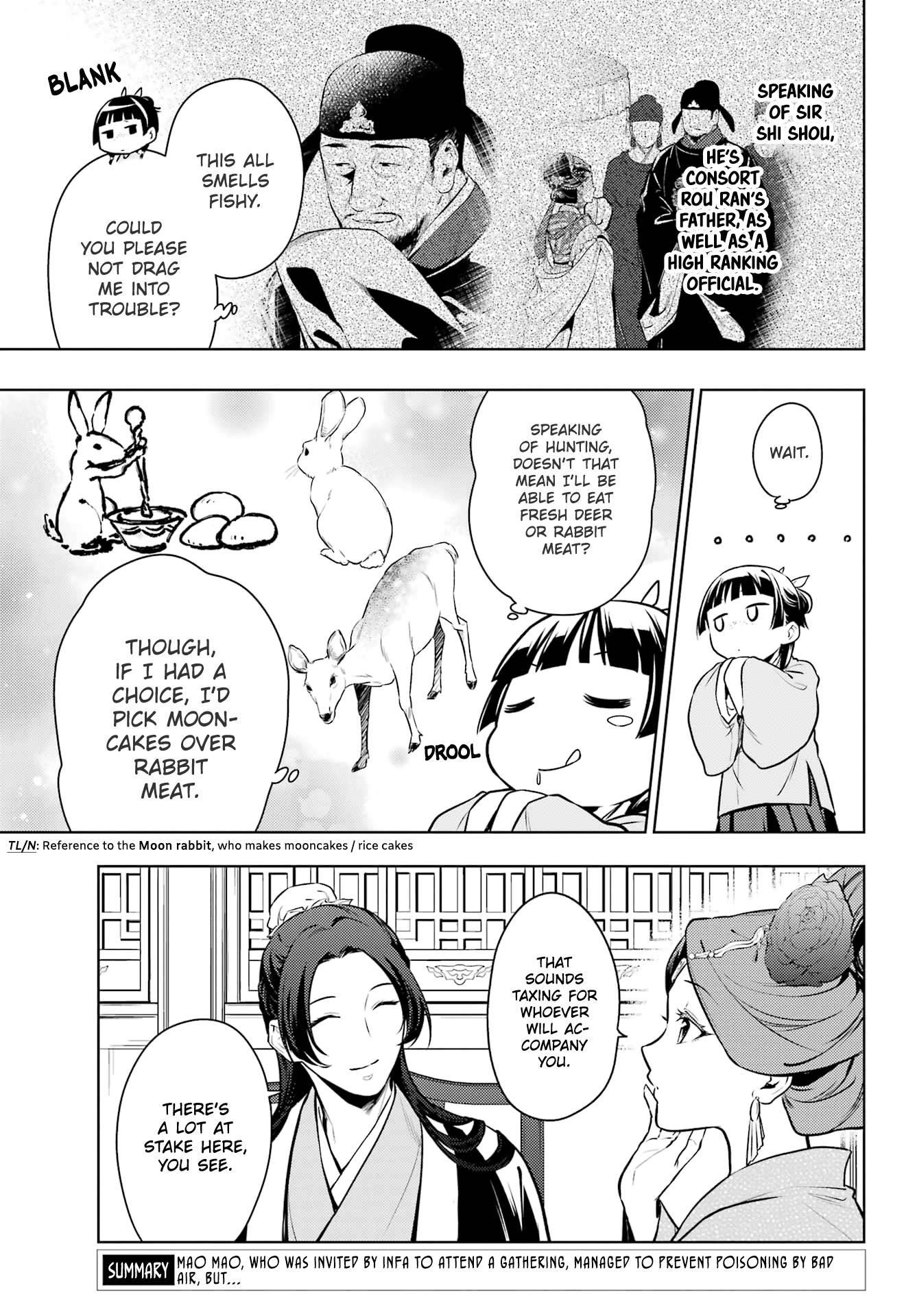 Kusuriya no Hitorigoto Chapter 60.1 - Page 6 in English
