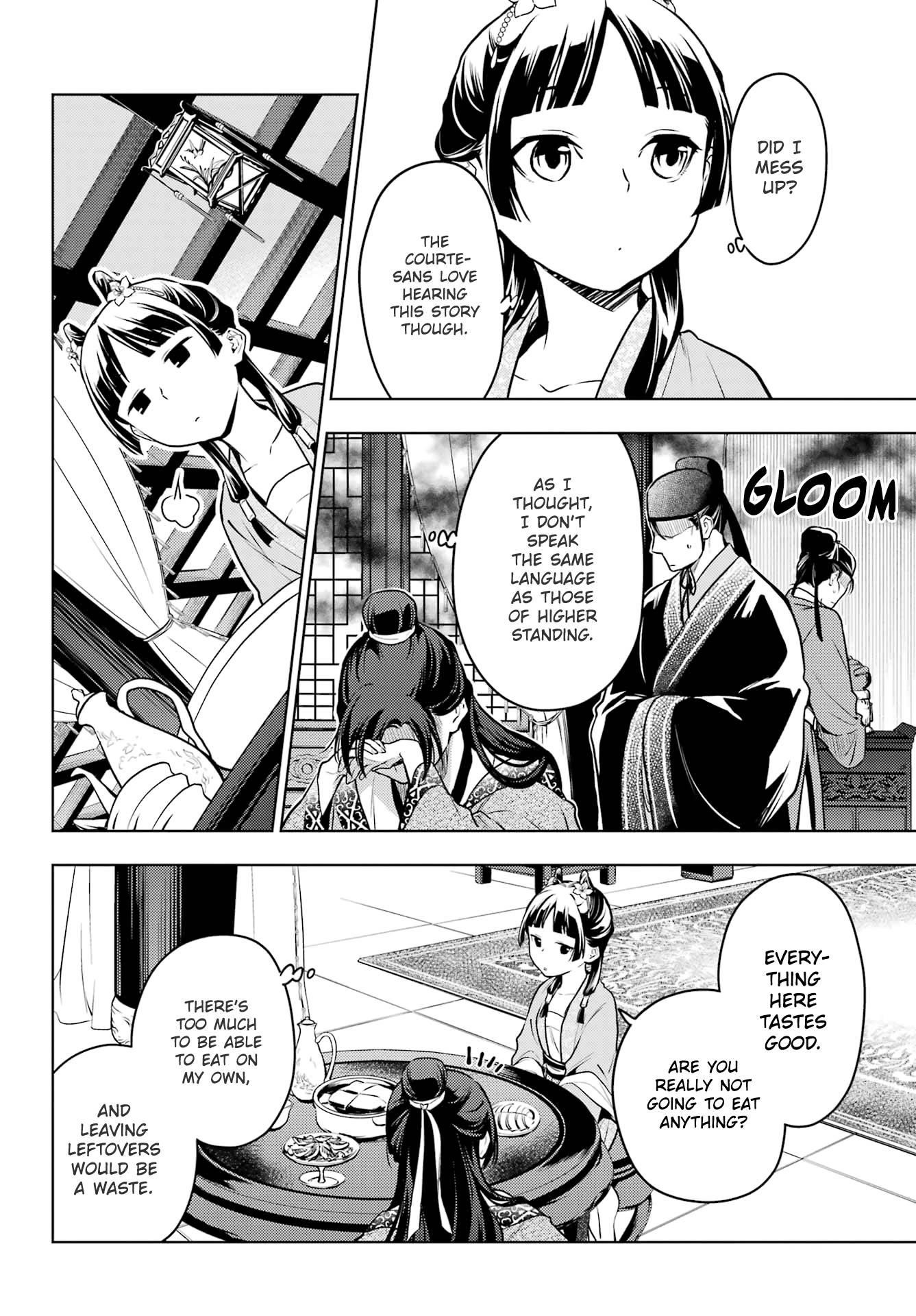 Kusuriya no Hitorigoto Chapter 60.2 - Page 6 in English