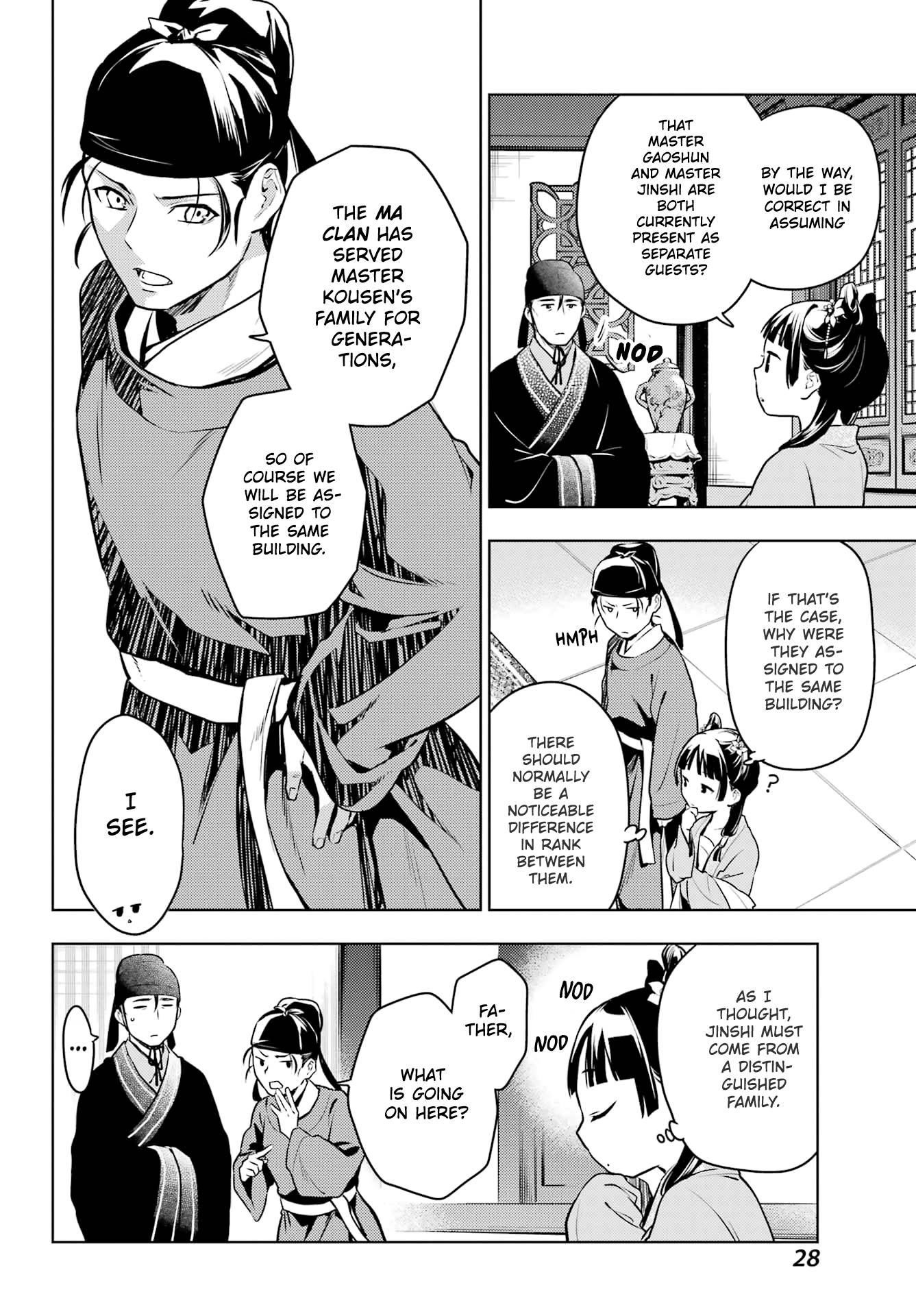 Kusuriya no Hitorigoto Chapter 60 - Page 21 in English