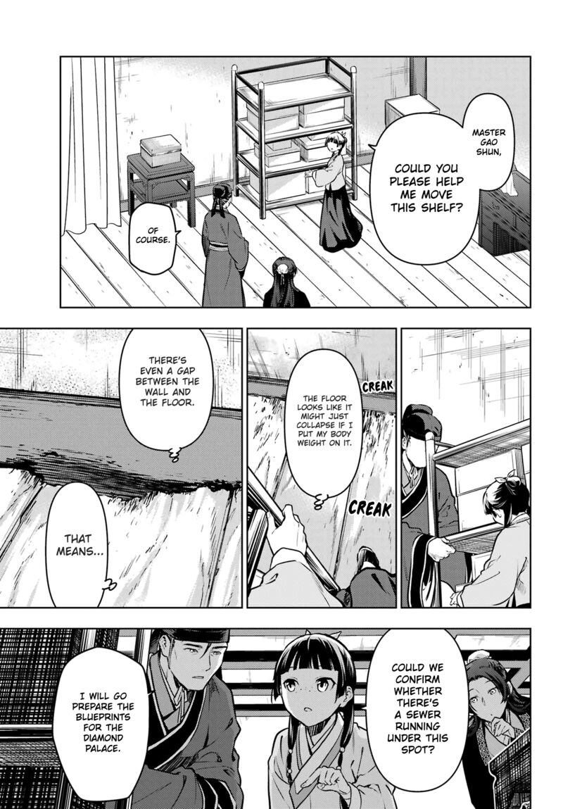 Kusuriya no Hitorigoto Chapter 67 - Page 19 in English