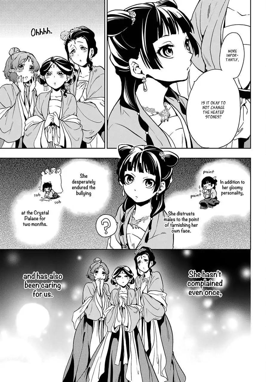 Kusuriya no Hitorigoto Chapter 7 - Page 14 in English